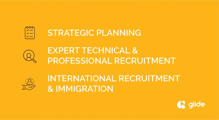 giide services